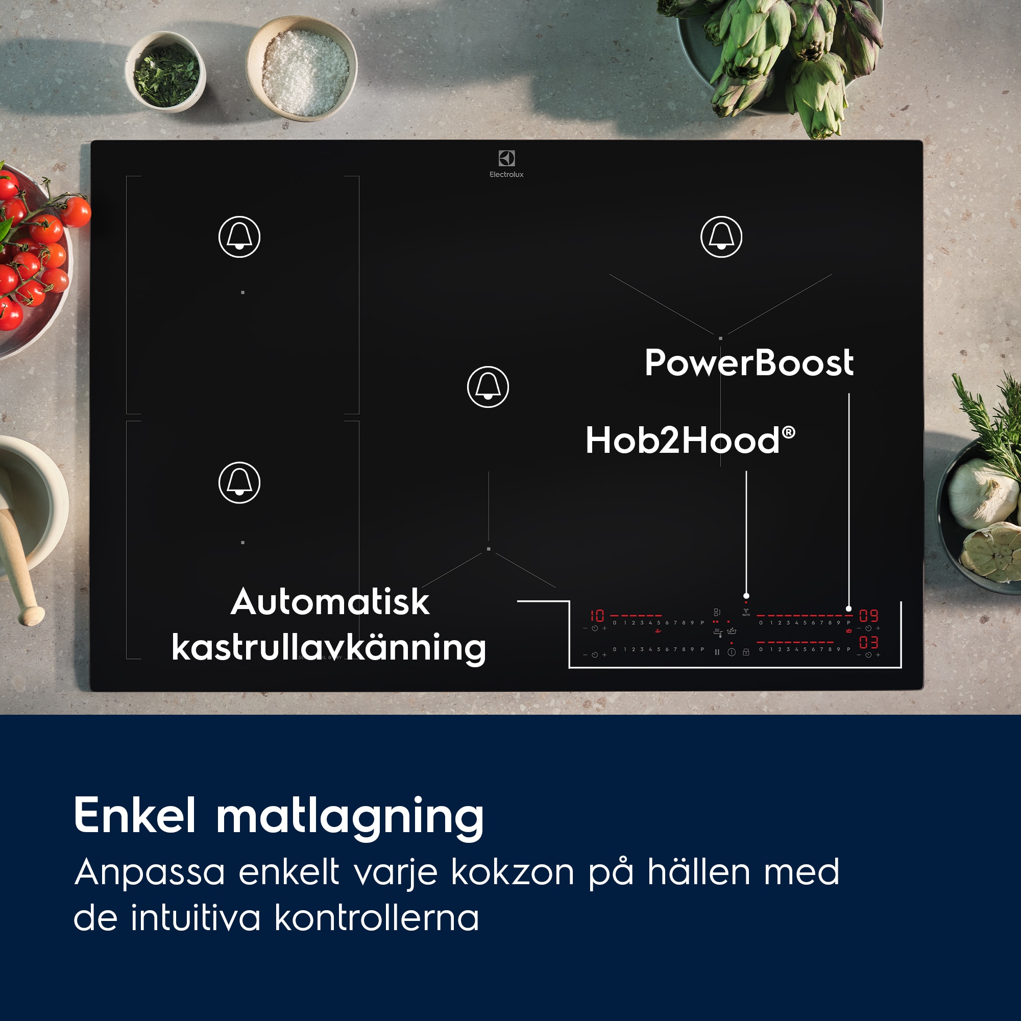 Electrolux - Induktionshäll - HOB860BSC