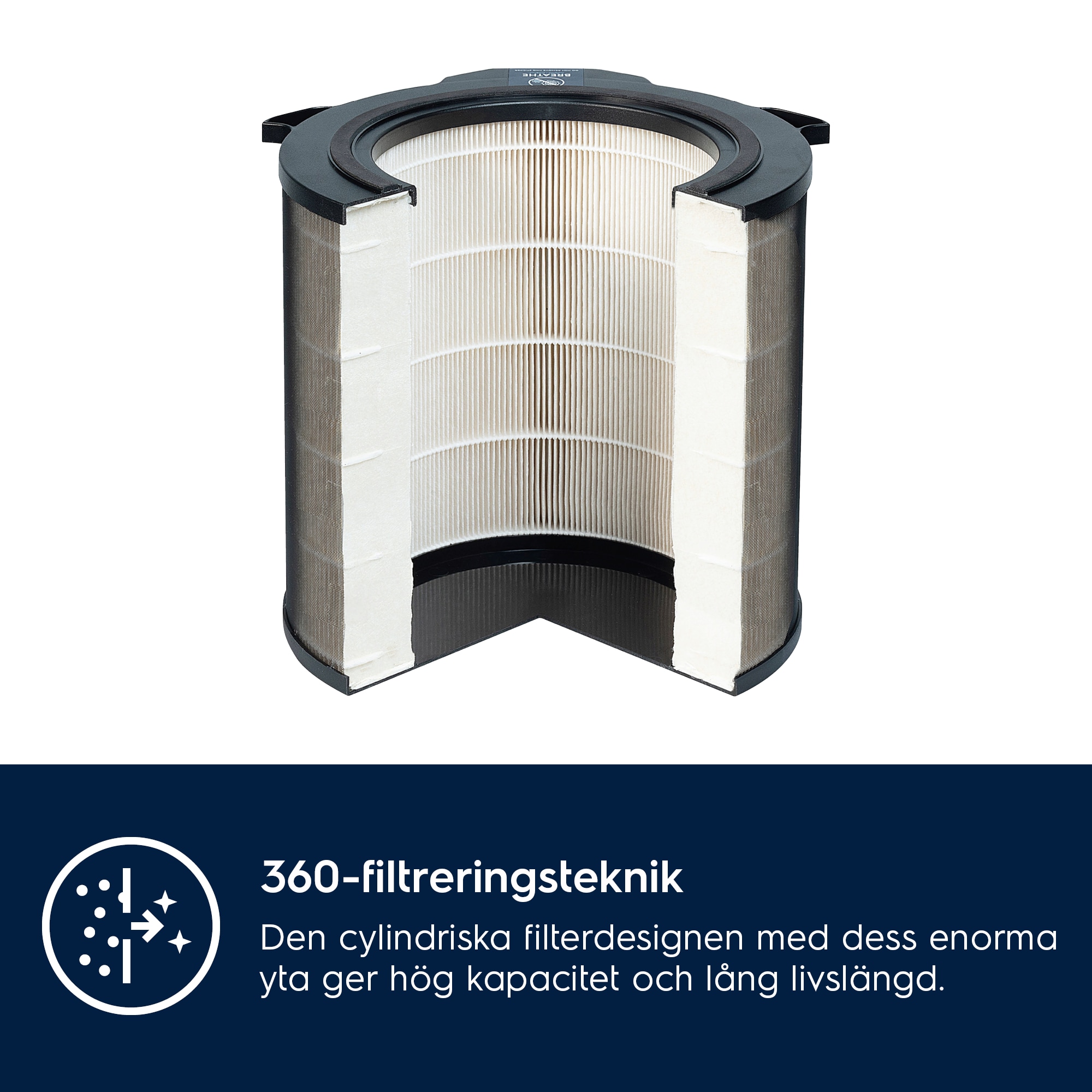 Electrolux - Tillbehör luftrenare - EFDBTH4