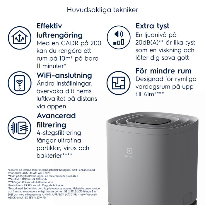 Electrolux - Oxygen luftrenare - EPO50371UG