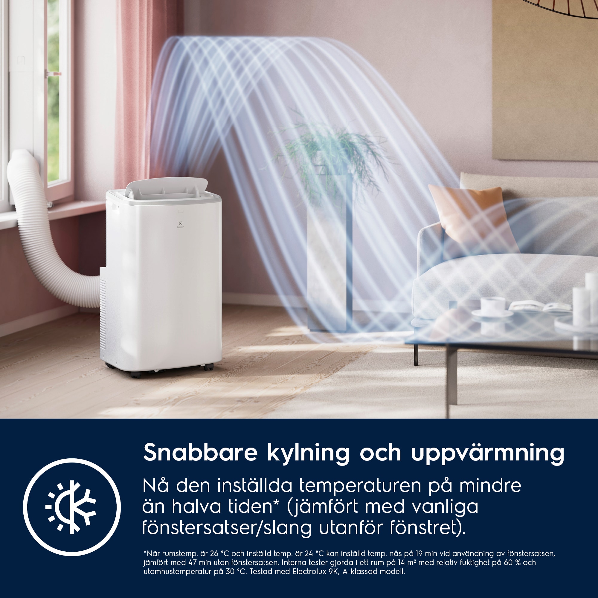 Electrolux - Fönsterkit luftkonditionering - EWKIT5