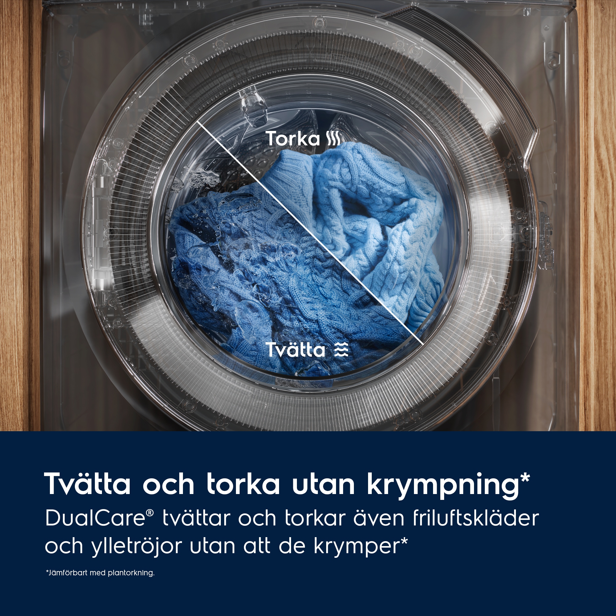 Electrolux - Fristående tvätt-tork - EWI754LY6Q