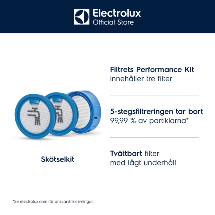 Electrolux - Dammsugarfilter - ESKW4