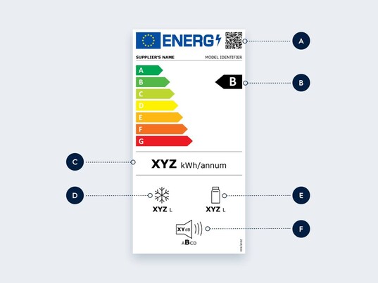 Ny energimärkning